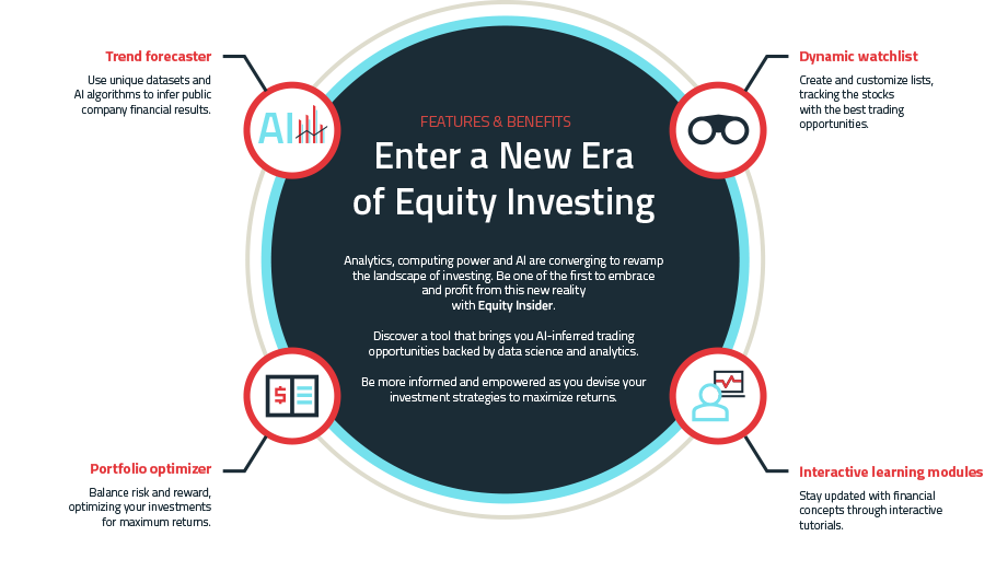 Equity_Insider_Infographic