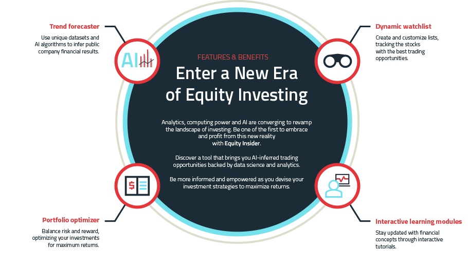 Equity_Insider_Infographic