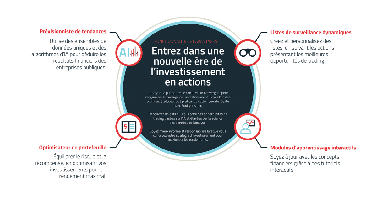 Features_Benefits_Fr