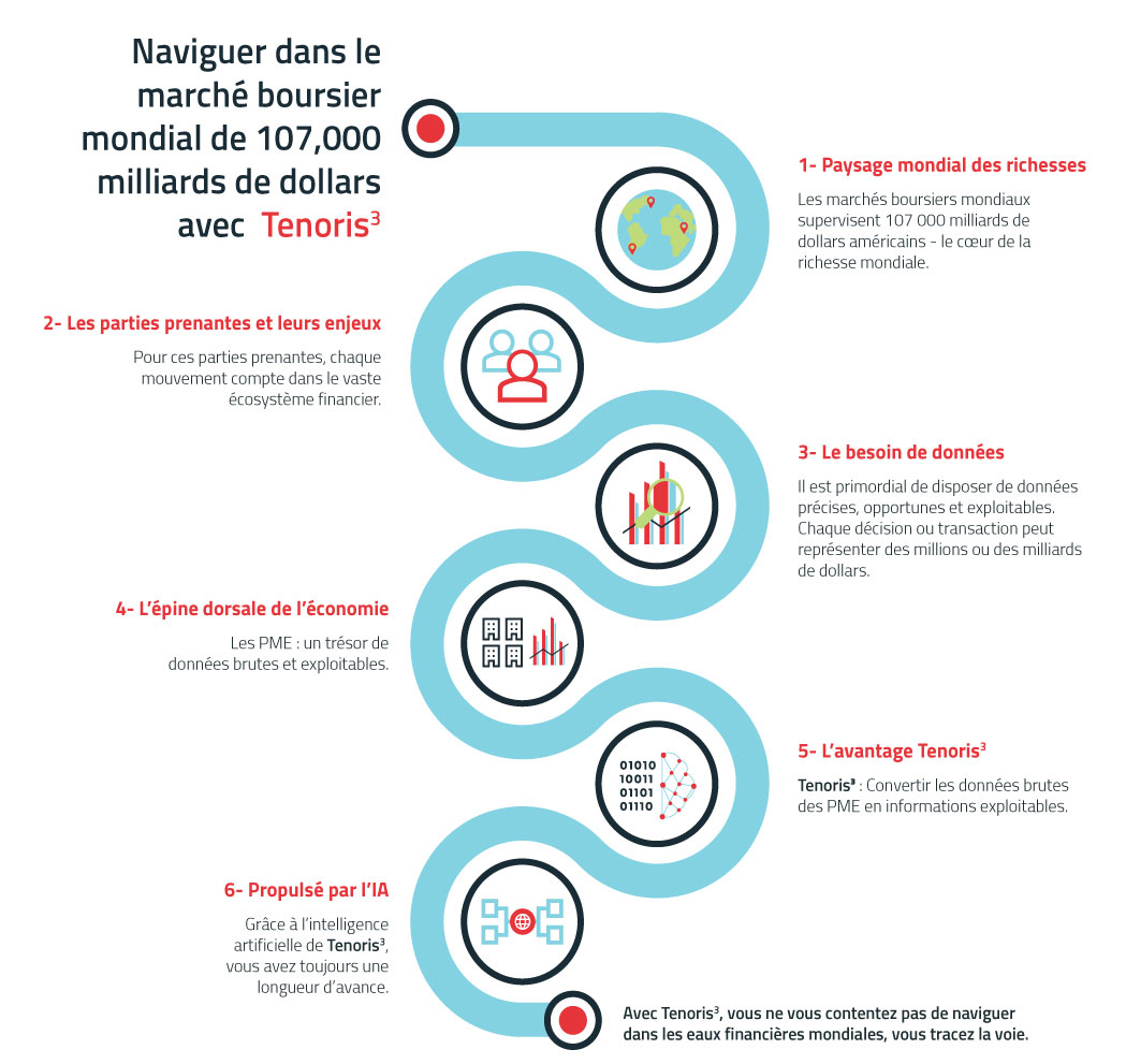 Homepage_Infographic_1_Fr