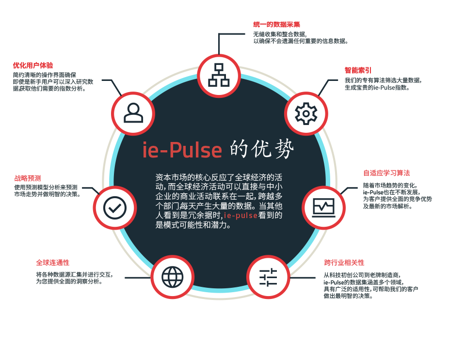 iePulse_Infographic-1